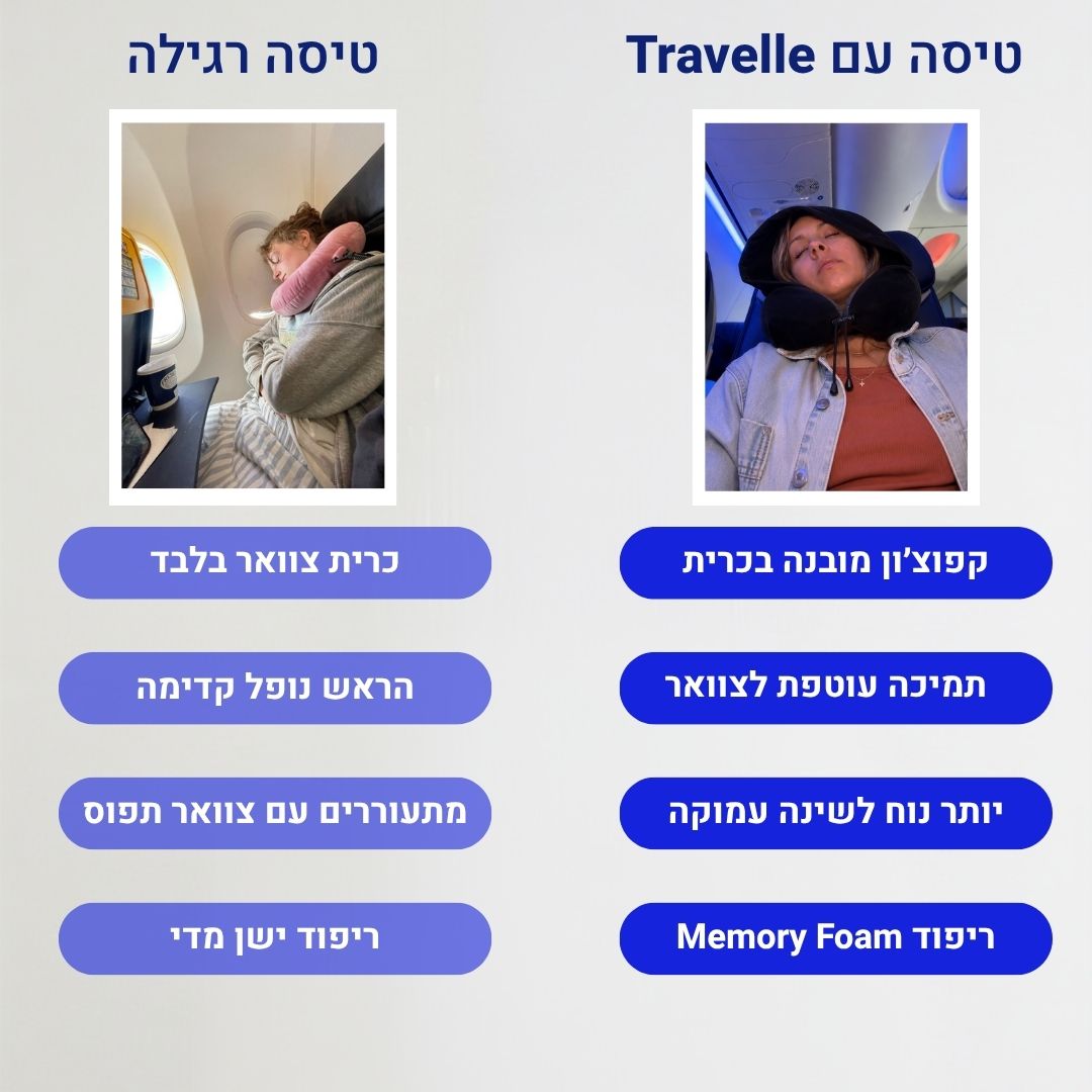 כרית צוואר עם קפוצ'ון | Travelle HOODIE