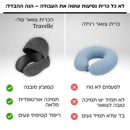כרית צוואר עם קפוצ'ון | Travelle HOODIE